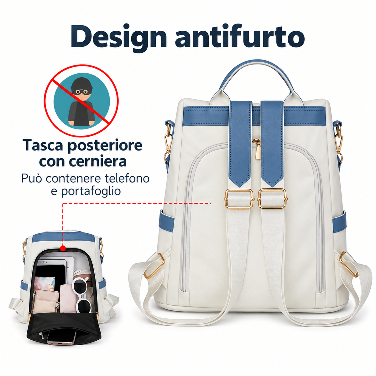 AMBROGIA - Mochila Antirrobo Ligera