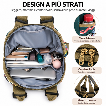PLACIDIA - Mochila Ligera